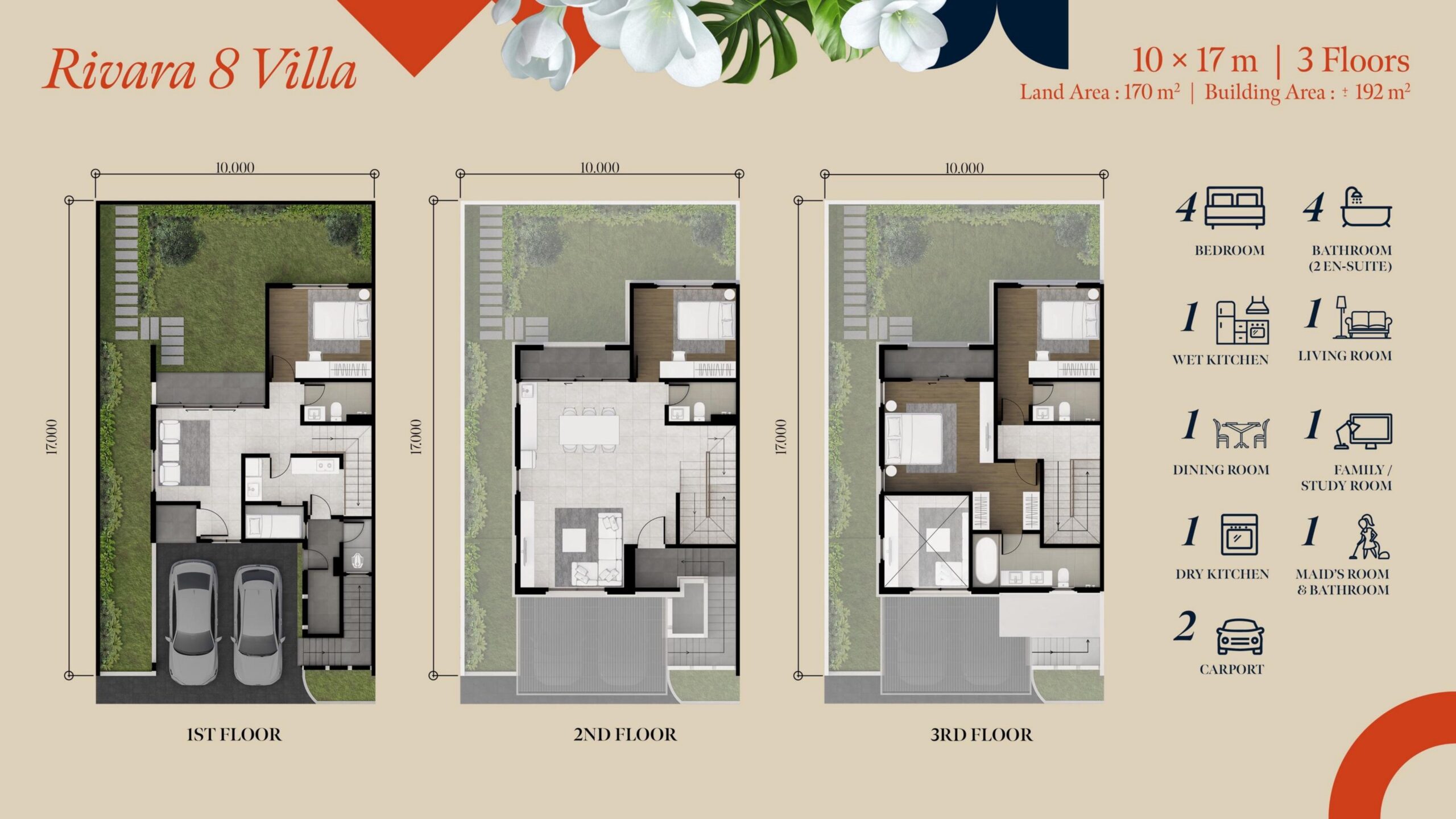 Rivara Villa Denah Layout